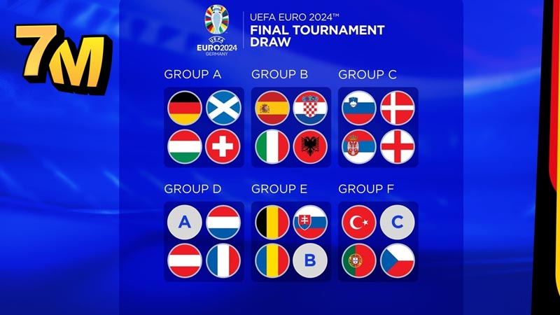 Lịch đấu Euro 2024 mới nhất hiện nay