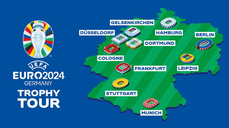 Những địa điểm tổ chức chung kết Euro 2024